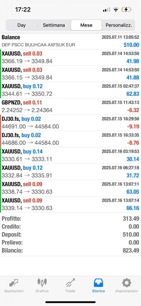 Immagine WhatsApp 2025-07-17 ore 18.12.49_8a2382c4