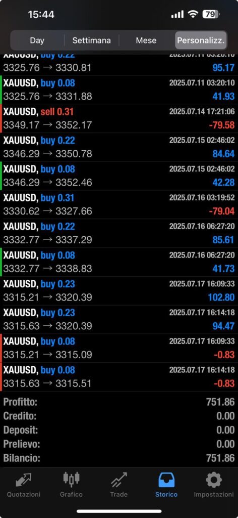 Immagine WhatsApp 2025-07-17 ore 18.12.49_b50e9ac2