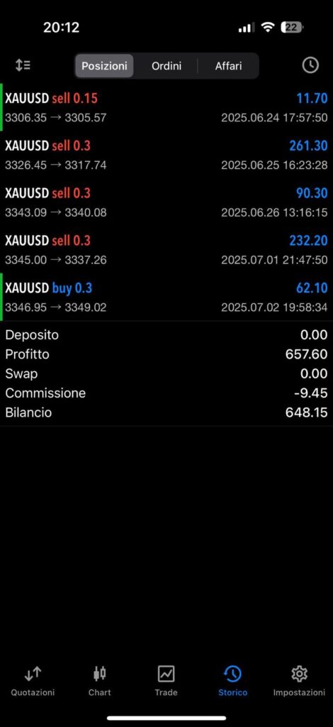 Immagine WhatsApp 2025-07-17 ore 18.12.49_ed6eec55